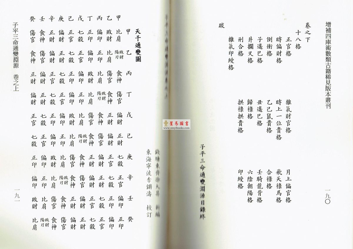 明·吕子固注：三车一览子平渊源注解(附子平三命通变渊源眉批本) 售罄