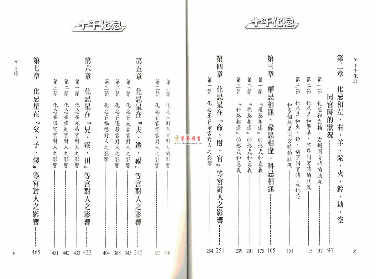 法云居士：对你有影响的十干化忌《全新修订版》
