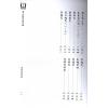 永靖大宗師：閭山觀落陰寶鑑（育林14）
