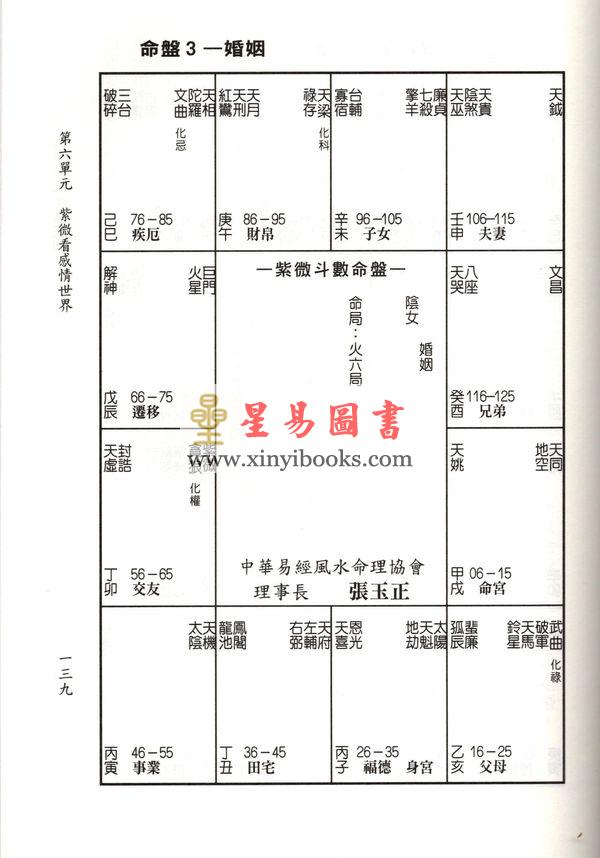 张玉正：紫微斗数生涯规划（附碟）