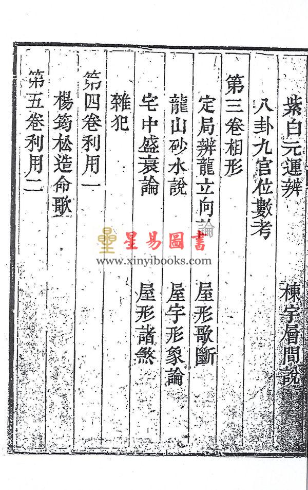 沈阳史易补堂甫辑：阳宅吾说篇（上下二卷不分售）最後1套