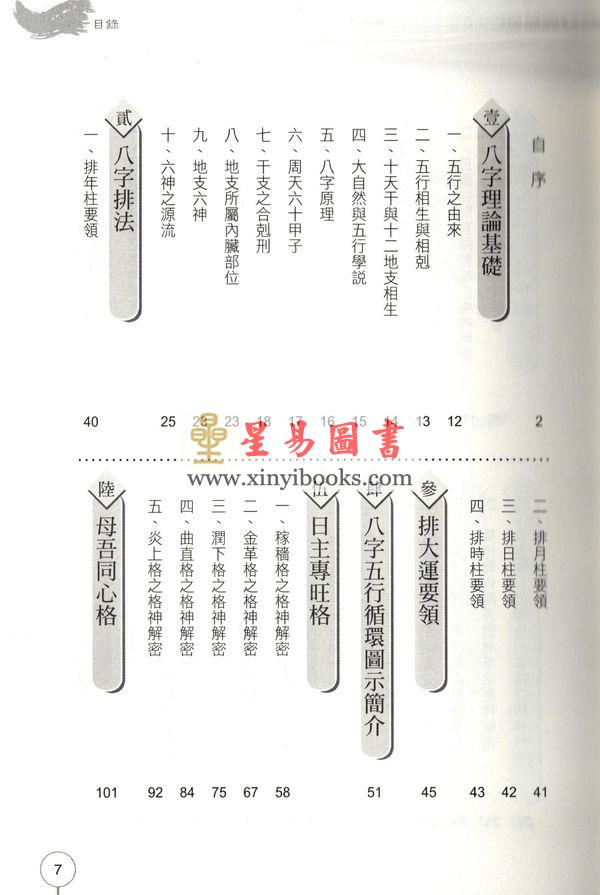 曾富雄：图解八字格神大解密