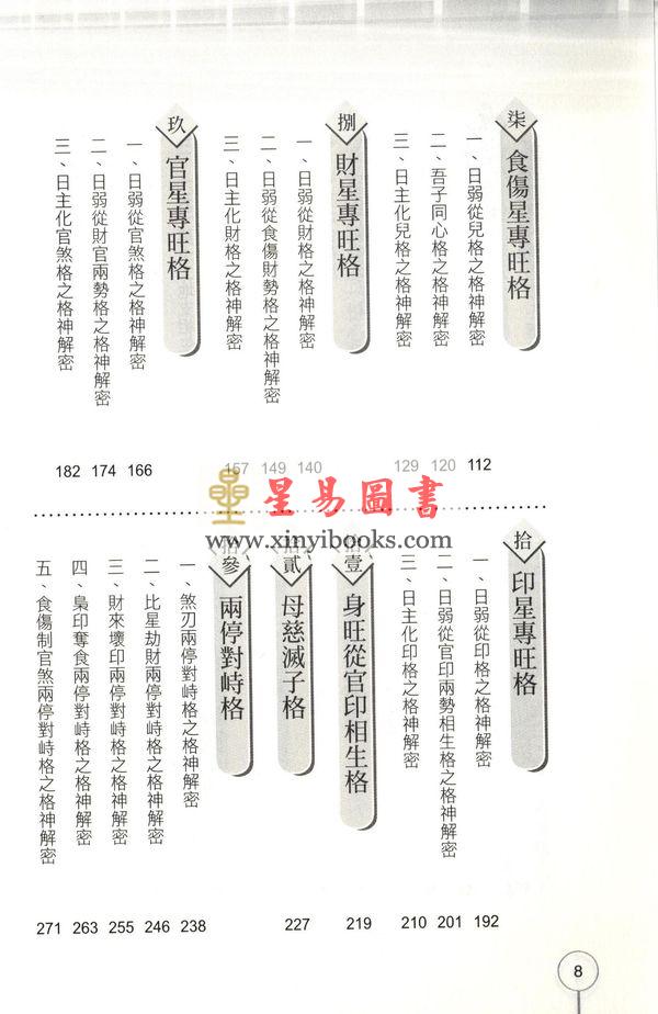 曾富雄：图解八字格神大解密