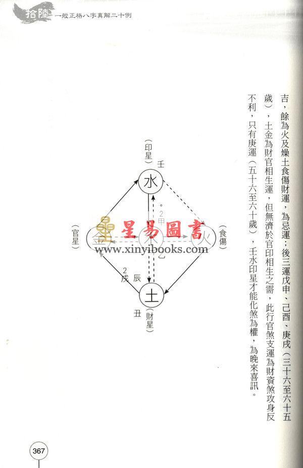 曾富雄：图解八字格神大解密