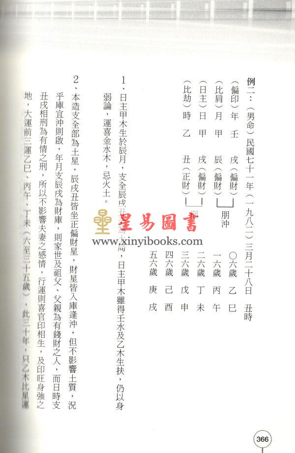 曾富雄：图解八字格神大解密