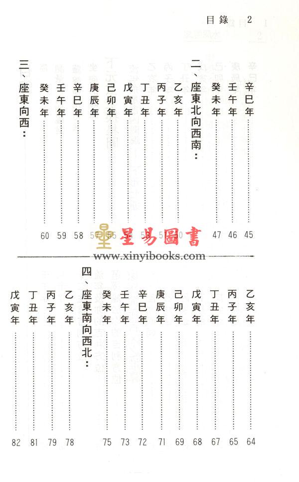 徐宇农：家居风水的趋吉避凶