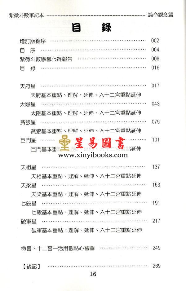 贺春荣：紫微斗数笔记本—紫微系论命观念篇