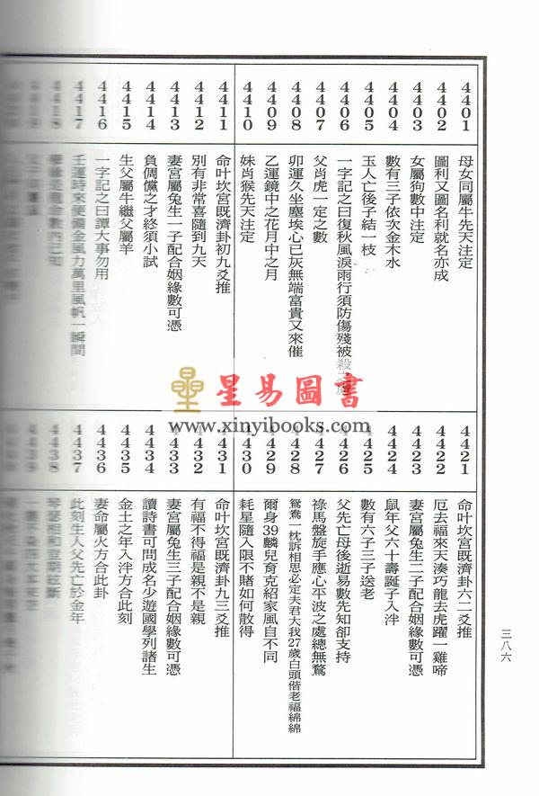 恭鉴老人/玄机道人/郭懿云：中国绝学（第10集）精装（邵子神数铁版神数内棚七大宝诀等）