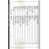 余萍客：掌形哲学（附世界名人掌形小传）
