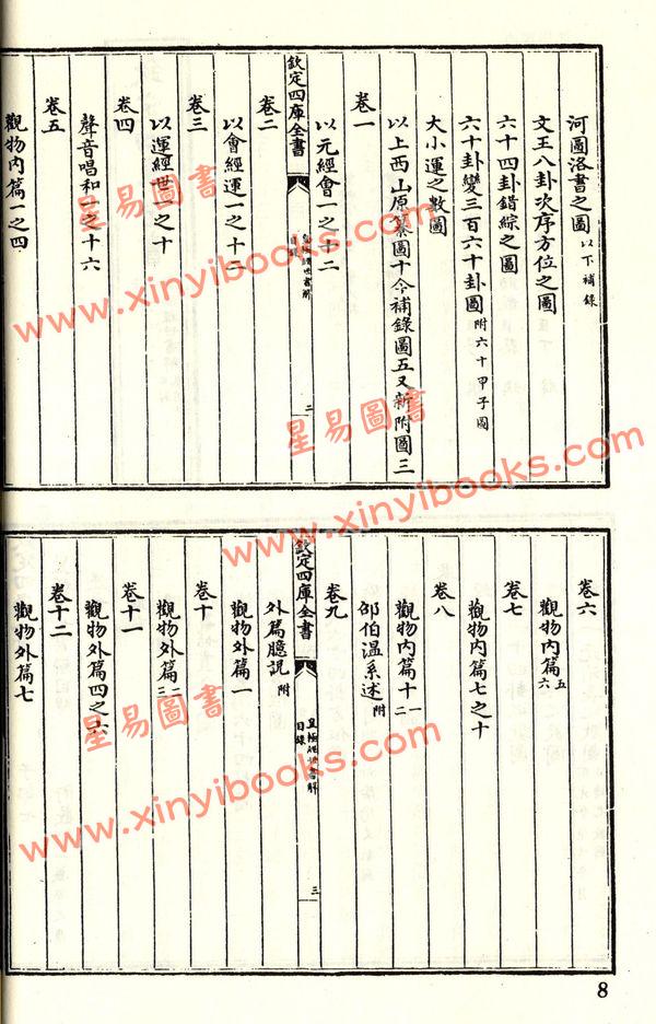 珍本术数丛书13平装：皇极经世书解外二种-易学洪范皇极内篇