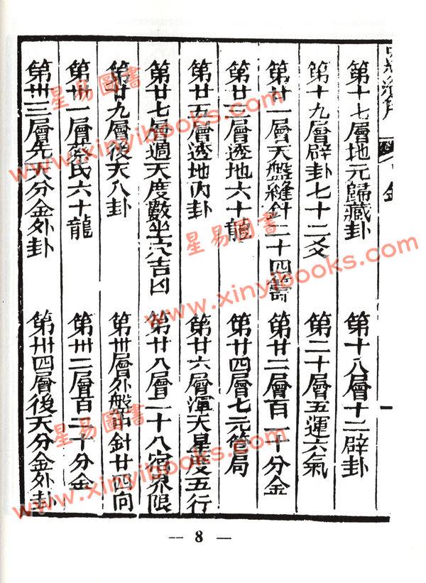 吴天洪/熊汝岳：增校罗经解