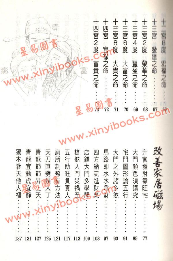 洪酉季：改善家居磁场