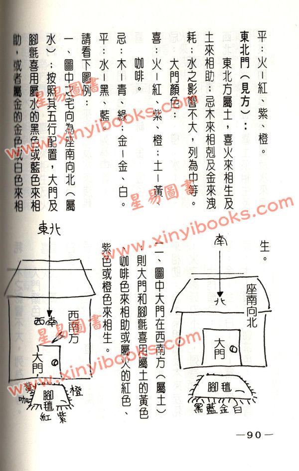洪酉季：改善家居磁场