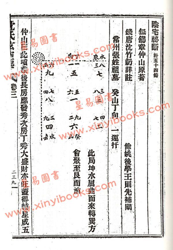 沈竹礽：沈氏玄空学（上）武陵版  再版中