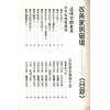 洪酉季：改善家居磁场