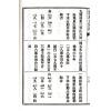 沈竹礽：沈氏玄空学（下）武陵版 再版中