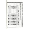 沈竹礽：沈氏玄空学（下）武陵版 再版中