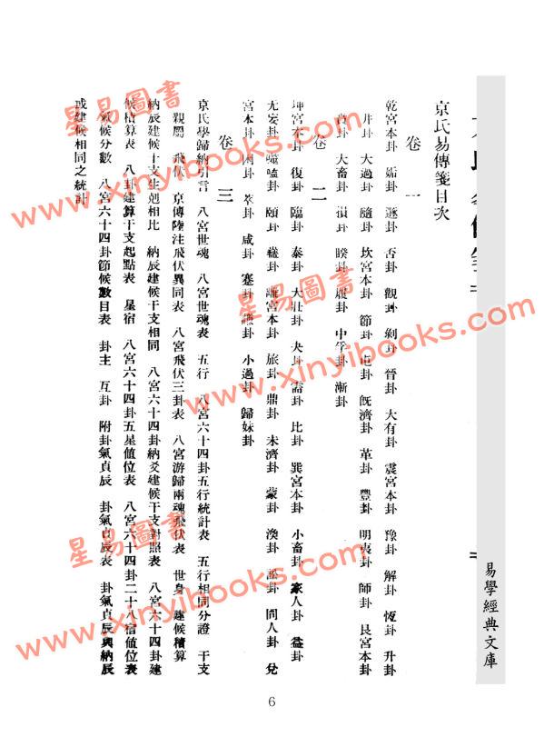 民国徐昂：京氏易传笺