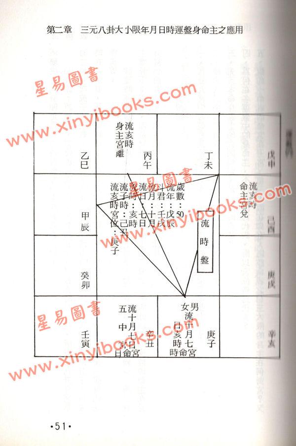 蔡上机：紫微斗数命运宝典（高册）