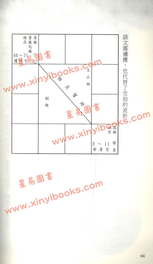 张立忠：学紫微斗数看一次就学会