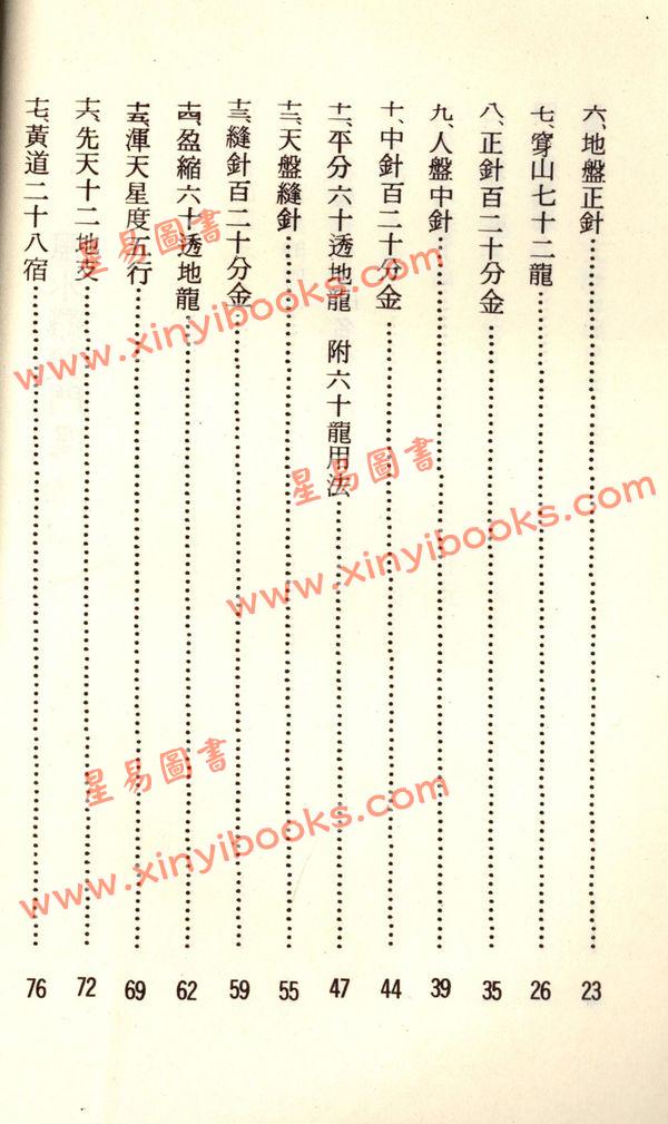 汪容骏：风水罗盘门迳