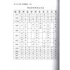 于光泰：择日学三十天快译通（精装）