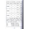 陈列：新编鬼谷测命秘术详解（中哲）  售罄