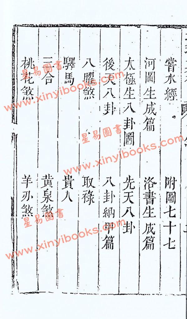 清·黎云从龙氏：地理真机（全四册）