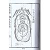 清·黎云从龙氏：地理真机（全四册）