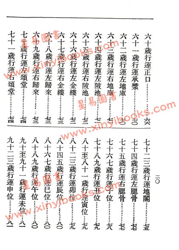 袁树珊：手相面相骨相精华