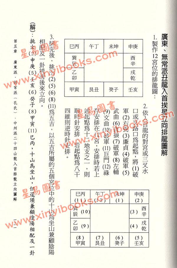 清鸿山人：玄空风水学理秘诀基础编（久鼎）