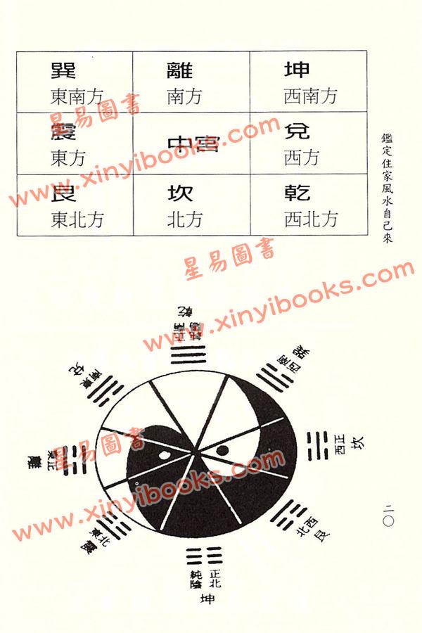 龙德居士：鉴定住家风水自己来（久鼎）