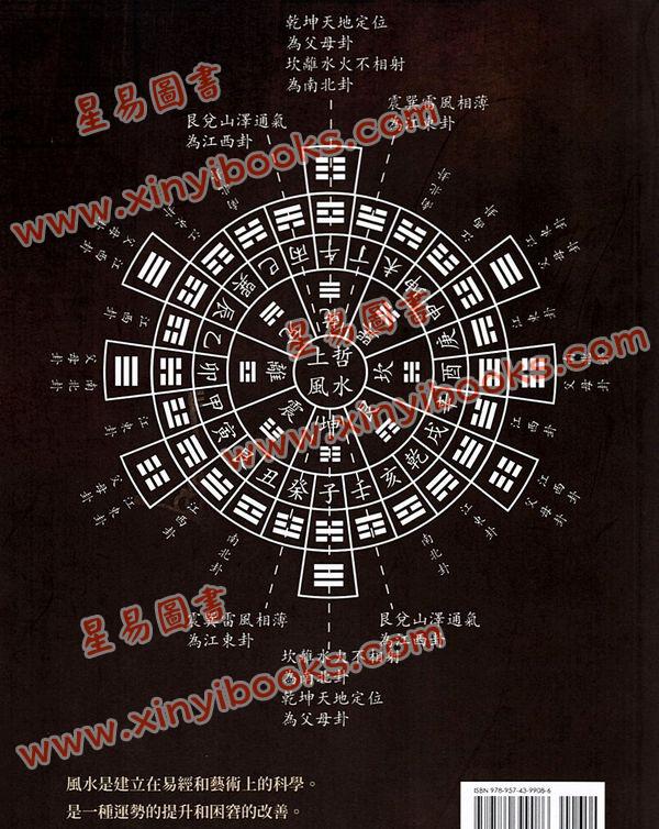 沈上哲：上哲博士玄空六法实务解析真诀