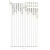陈倍生：妙派奇门遁甲速成秘诀（久鼎）