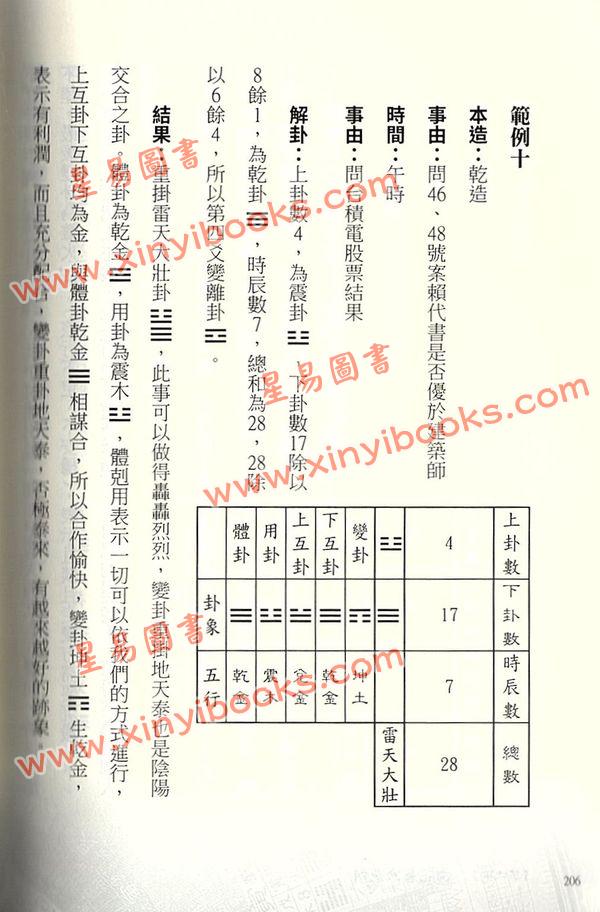 廖嘉宾：快速学会梅花易数-梅花易数新观