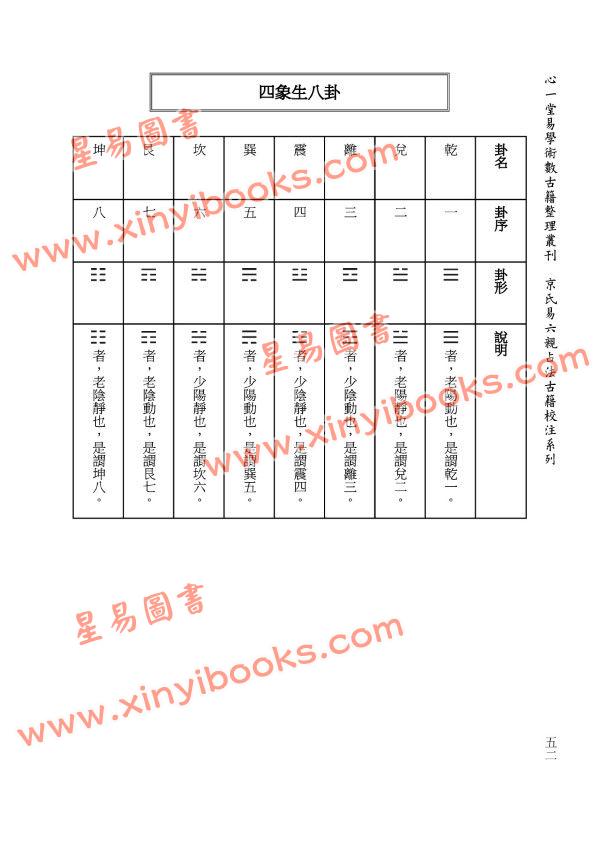 【元】李清庵原著/虎易校注：《周易尚占》校注
