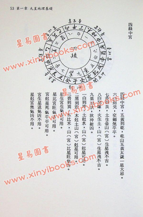 陈怡诚：玄空九星地理学（大元）