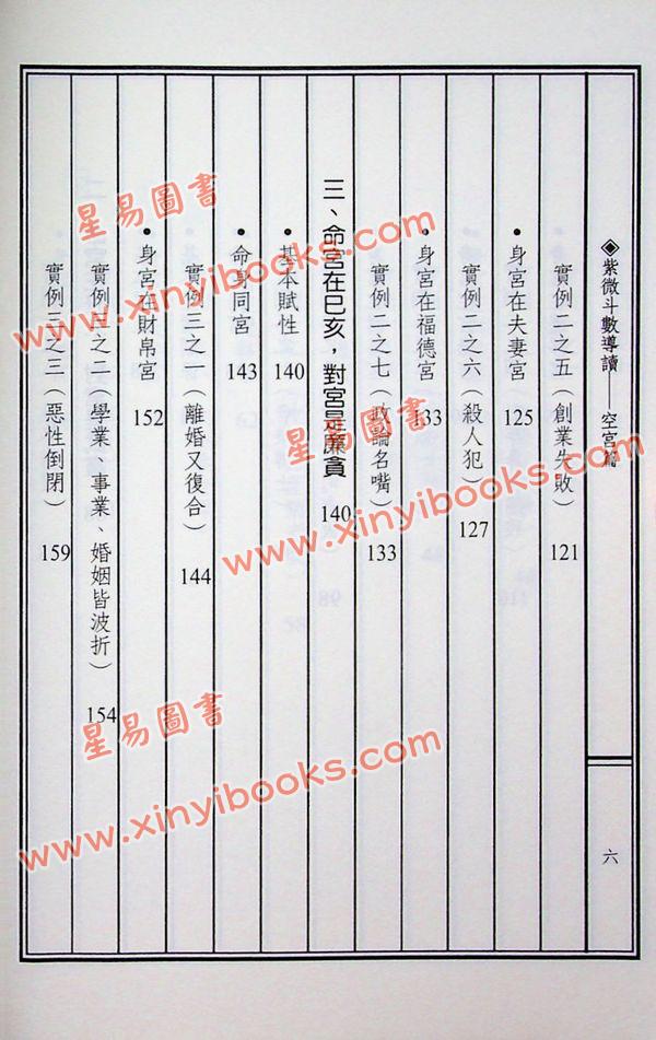 忏悔居士陈世兴：紫微斗数导读-空宫篇