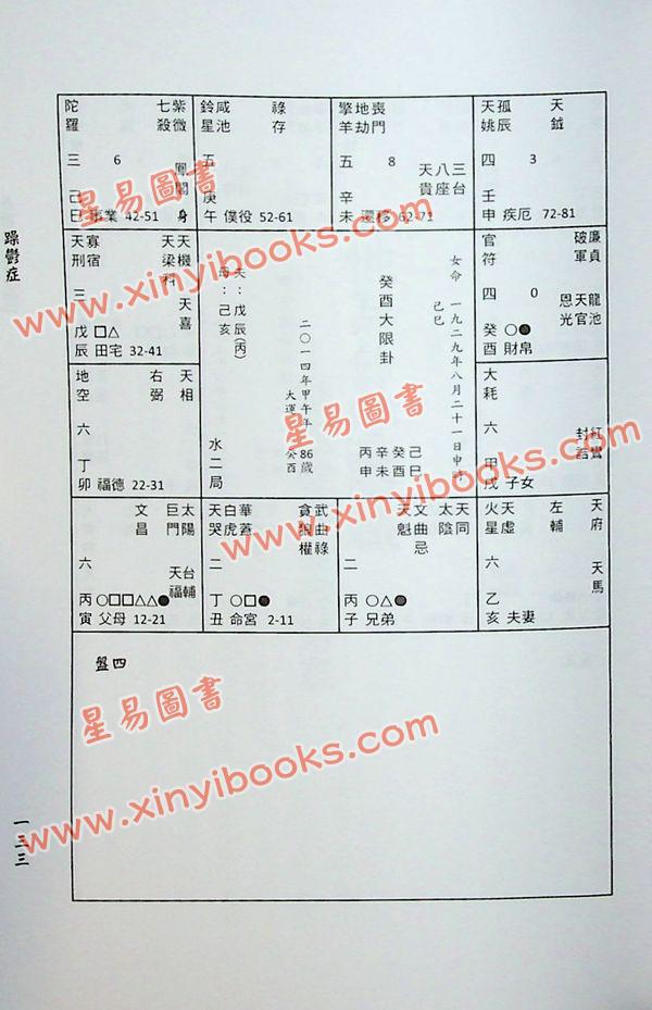紫云：斗数卦理应用一（实际命例推论与应用斗数悬案探讨与分析）