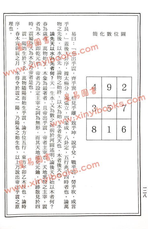 王健龙：找回玄空地理失去的真诀