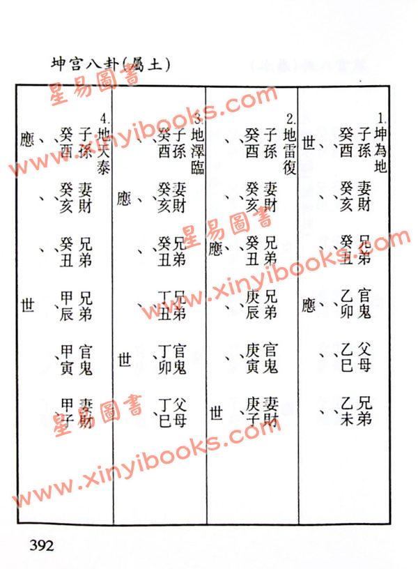 白玉石居士：简便万年历