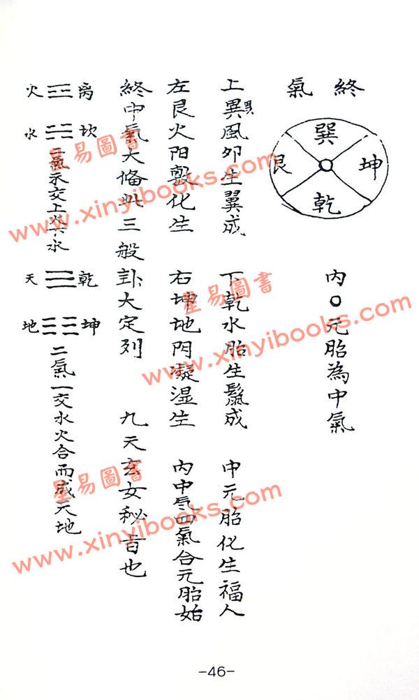 耿钲洲呈稿：蒋氏地理家藏地理抄本（全）传家得一录（久鼎）