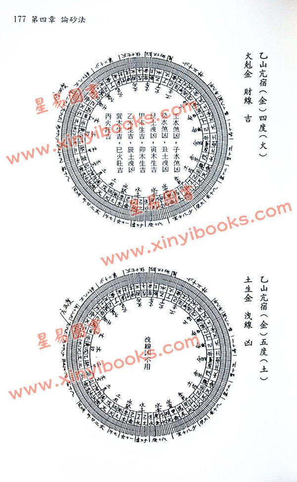 陈怡诚：三元地理明师盘线秘旨（大元）