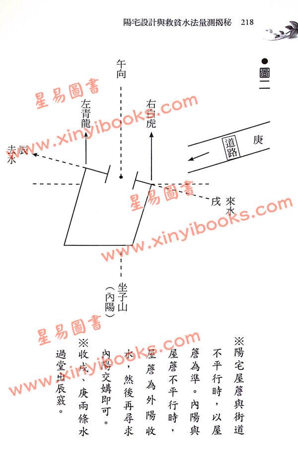 郑照煌：阳宅设计与救贫水法量测揭秘-揭开千年水法面纱