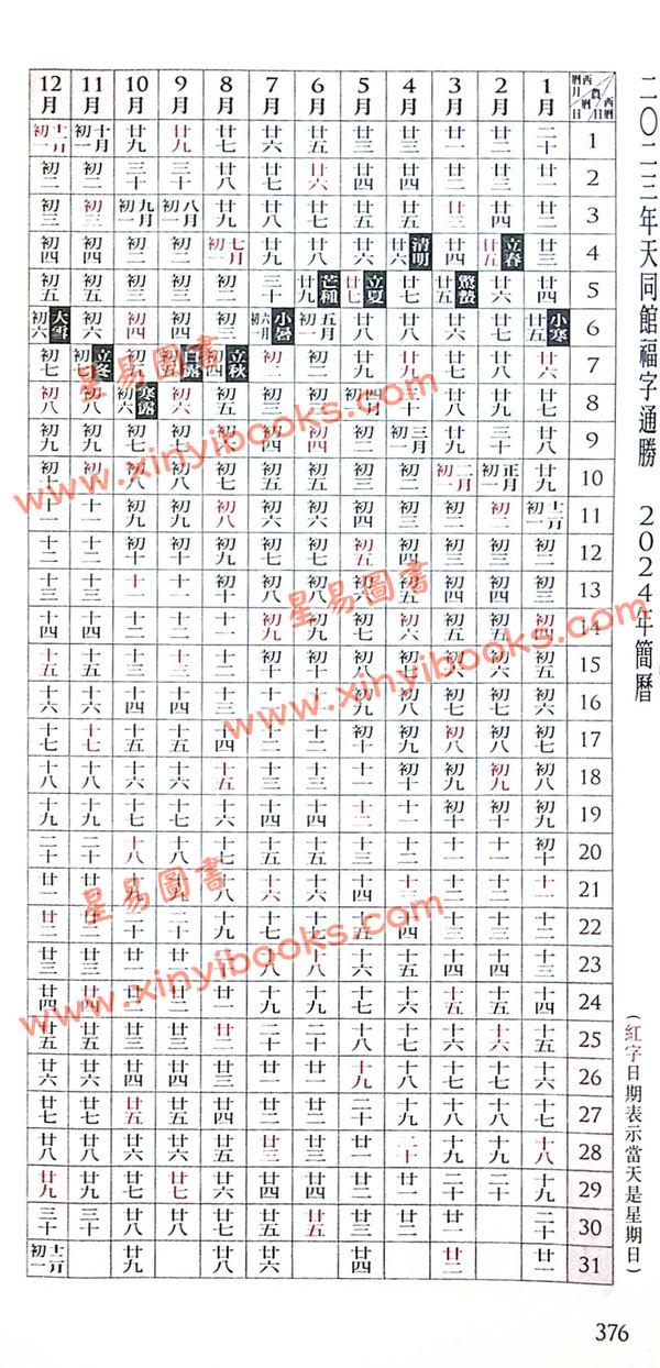 侯天同：2023癸卯兔年运程宝鉴及天同馆福字通胜