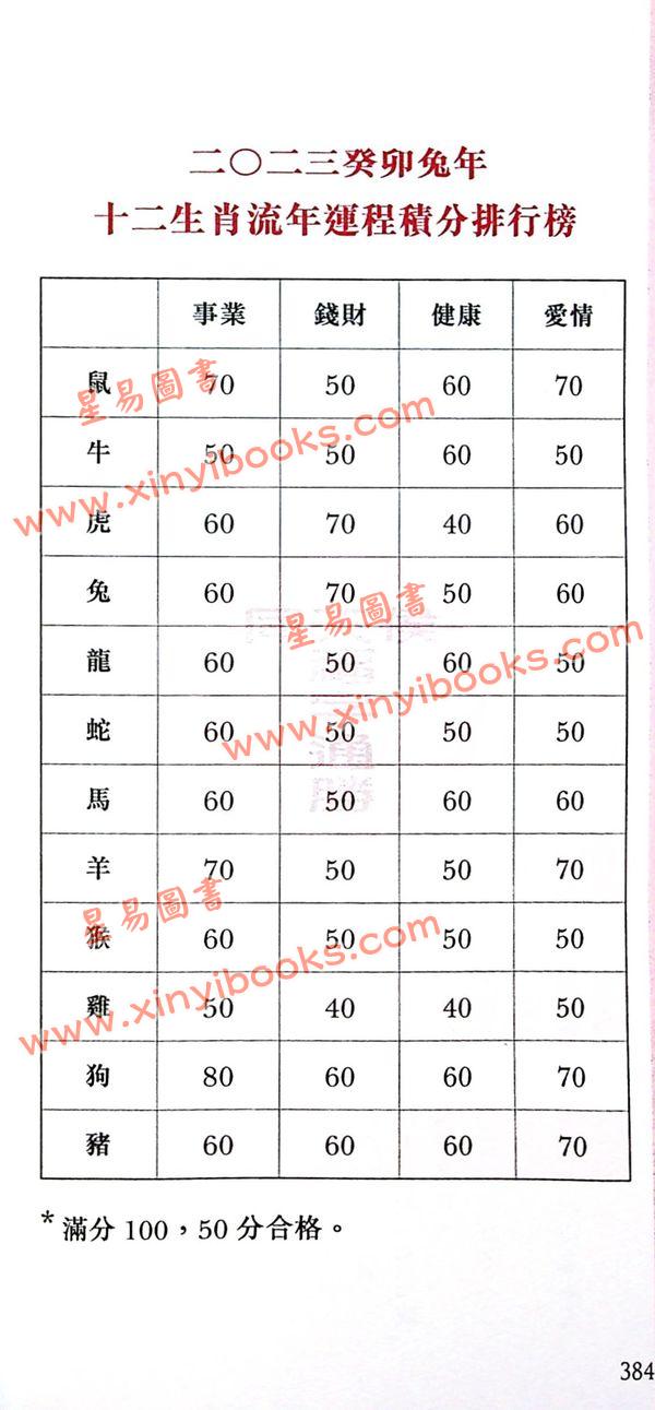 侯天同：2023癸卯兔年运程宝鉴及天同馆福字通胜
