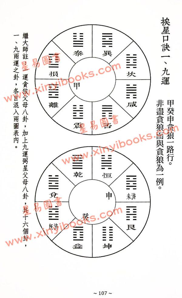继大师：地理辨正精华录-三元易盘卦理详解（榮光園22）