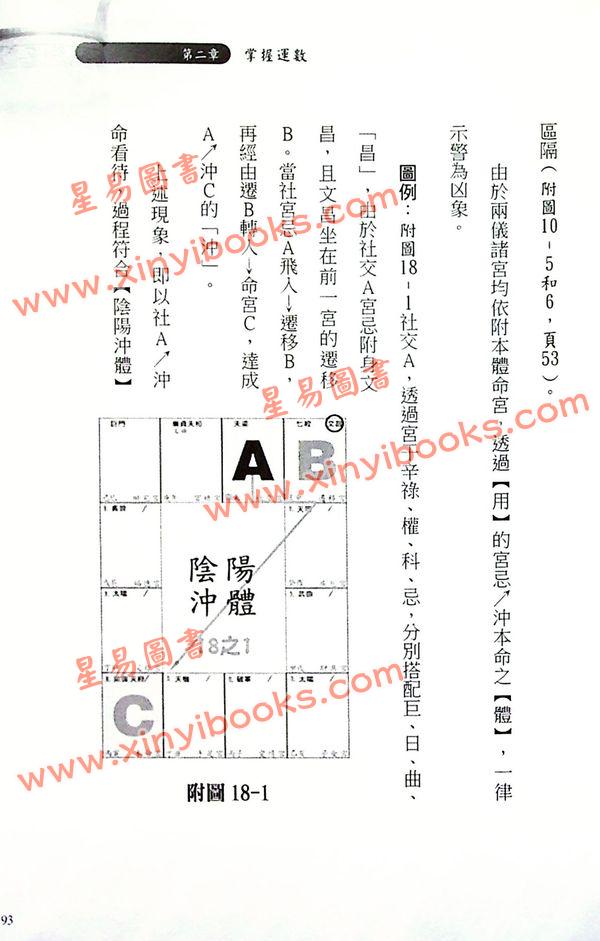 庄正文：紫微斗数运盘解盘密法-紫微斗数名人解密