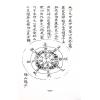 耿钲洲呈稿：蒋氏地理家藏地理抄本（全）传家得一录（久鼎）