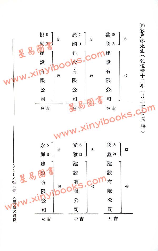 王明阳：公司行号命名便览宝鉴